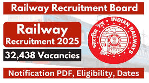 भारतीय रेलवे भर्ती 2025