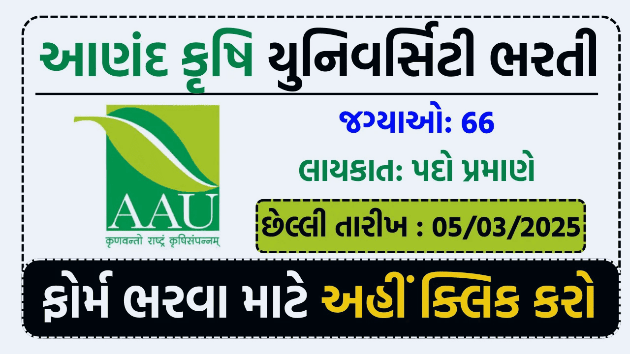 Anand Agricultural University Recruitment 2025