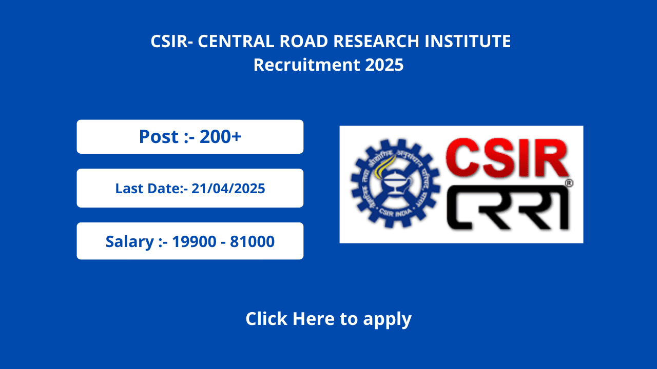 CRRI New Vacancy 2025