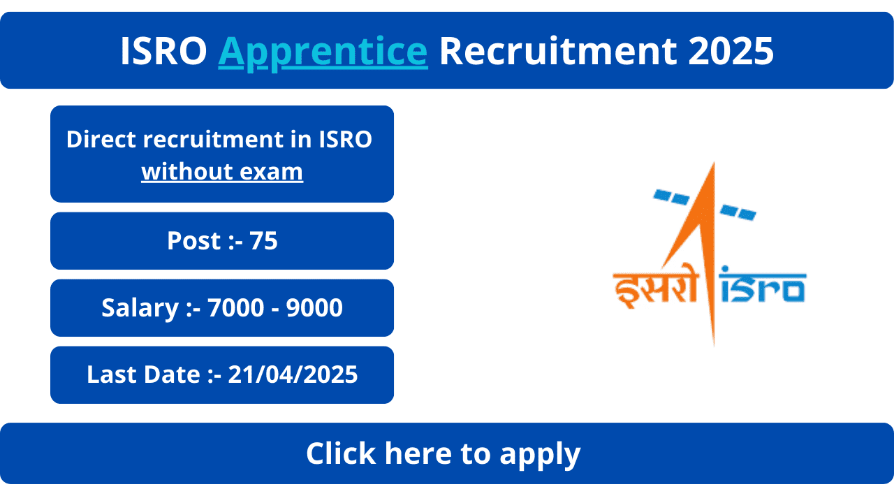 ISRO Apprentice Recruitment 2025