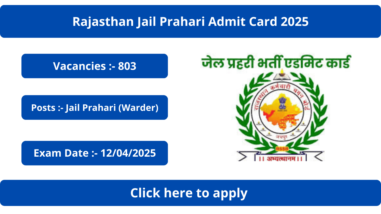 Rajasthan Jail Prahari Admit Card 2025 (1)