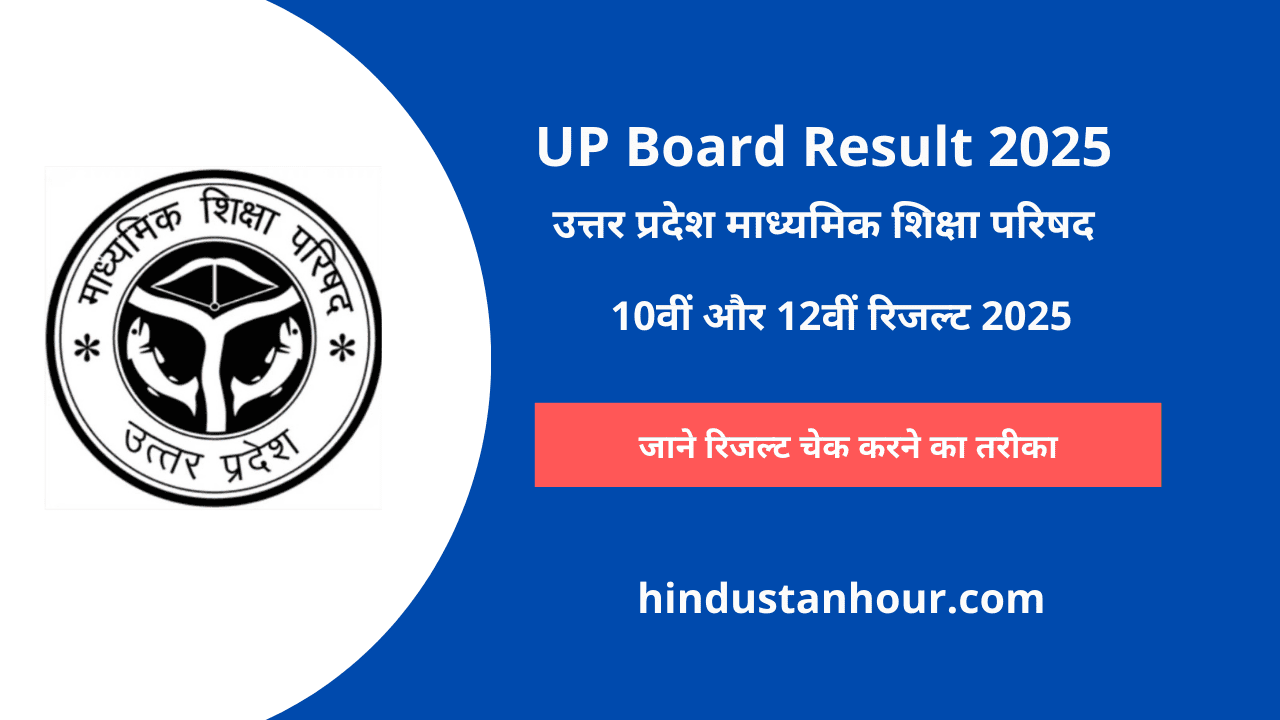 UP Board Result 2025