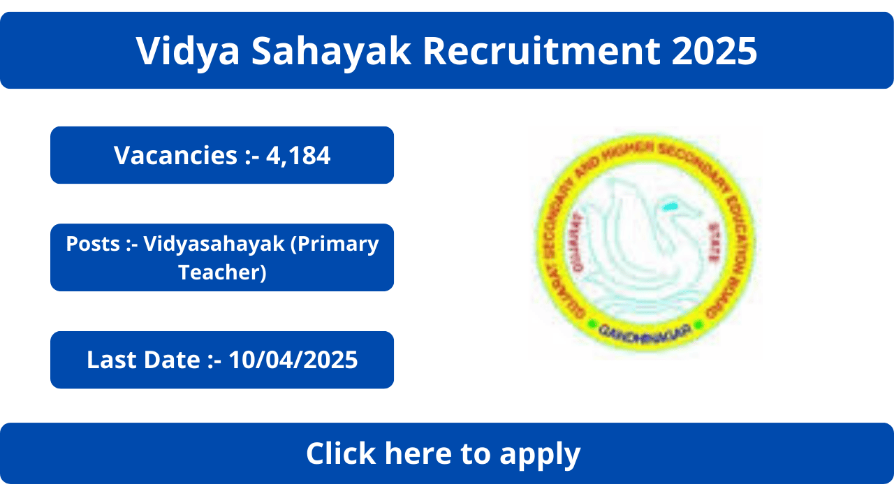 Vidya Sahayak Recruitment 2025