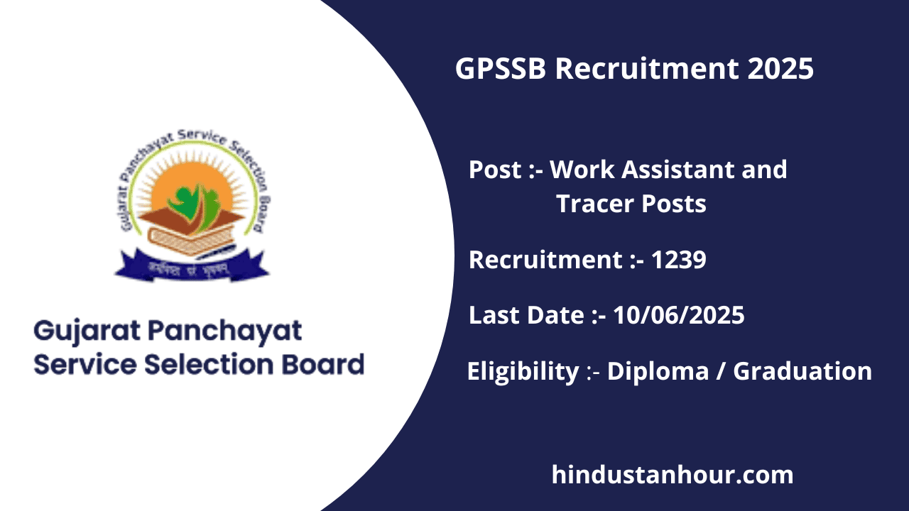 GPSSB Recruitment 2025